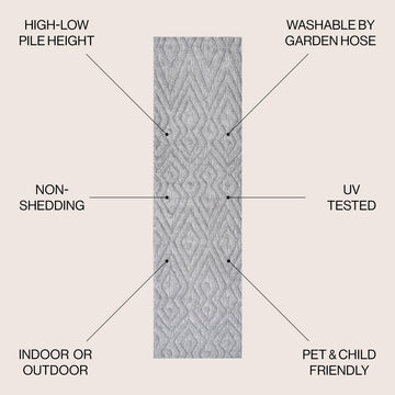 Balansat Moroccan Diamond Indoor/outdoor Area Rug